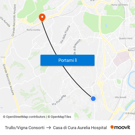 Trullo/Vigna Consorti to Casa di Cura Aurelia Hospital map