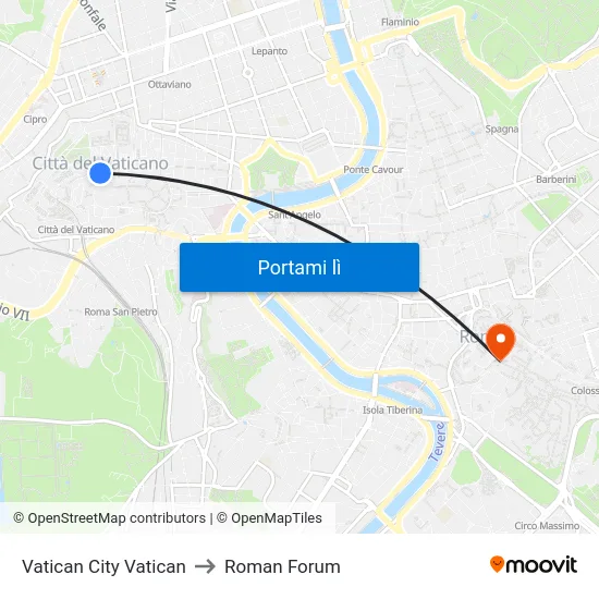 Vatican City Vatican to Roman Forum map