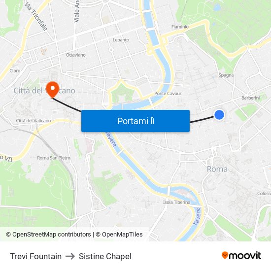 Trevi Fountain to Sistine Chapel map
