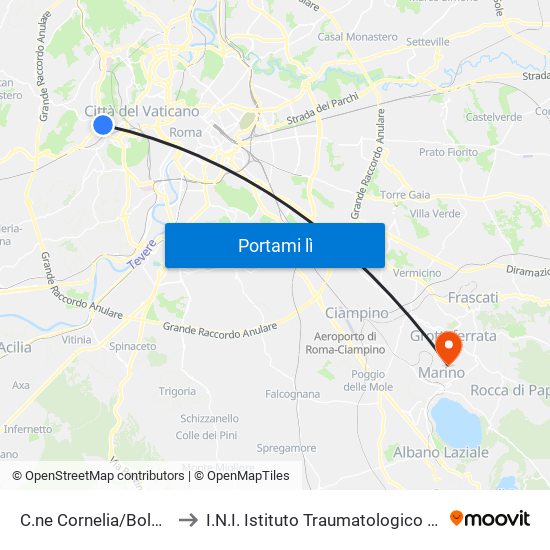 C.ne Cornelia/Bolognini to I.N.I. Istituto Traumatologico Italiano map