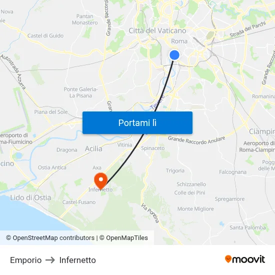 Emporio to Infernetto map