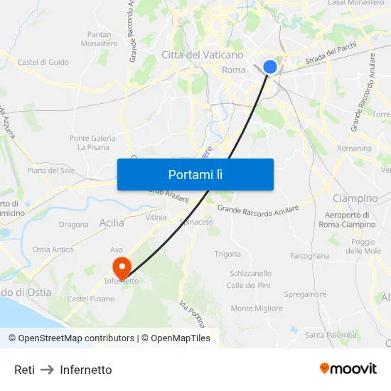 Reti to Infernetto map