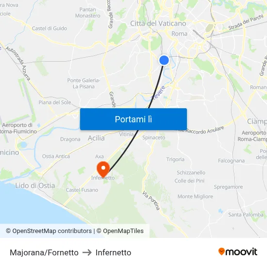 Majorana/Fornetto to Infernetto map