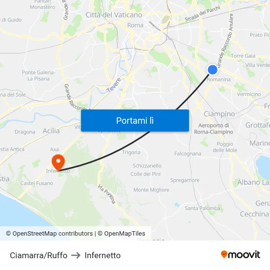 Ciamarra/Ruffo to Infernetto map