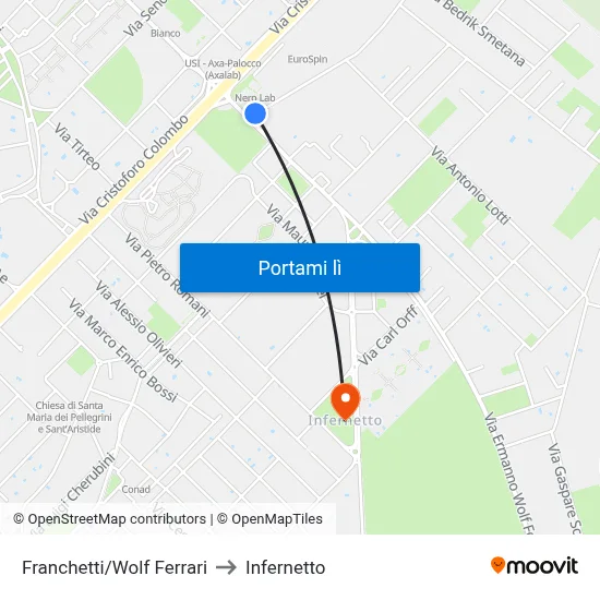 Franchetti/Wolf Ferrari to Infernetto map