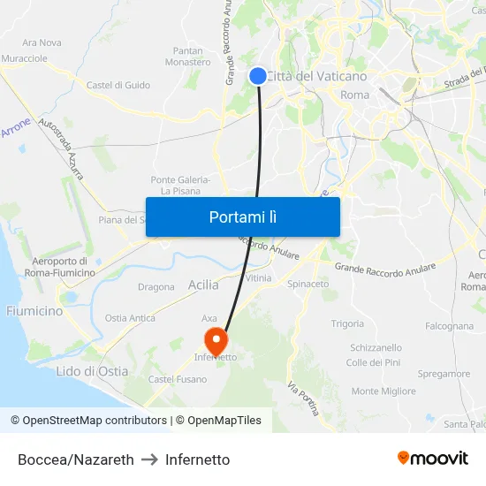 Boccea/Nazareth to Infernetto map