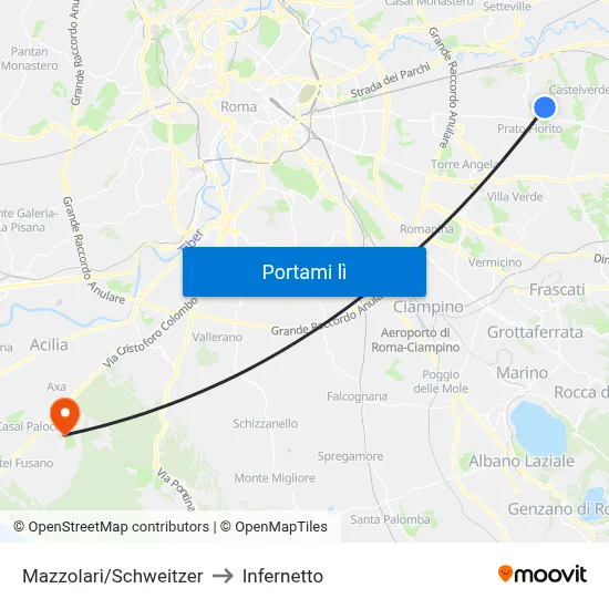 Mazzolari/Schweitzer to Infernetto map