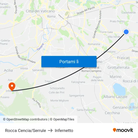 Rocca Cencia/Serrule to Infernetto map