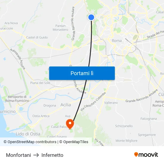 Monfortani to Infernetto map