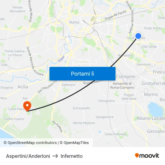 Aspertini/Anderloni to Infernetto map