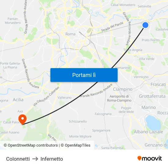 Colonnetti to Infernetto map