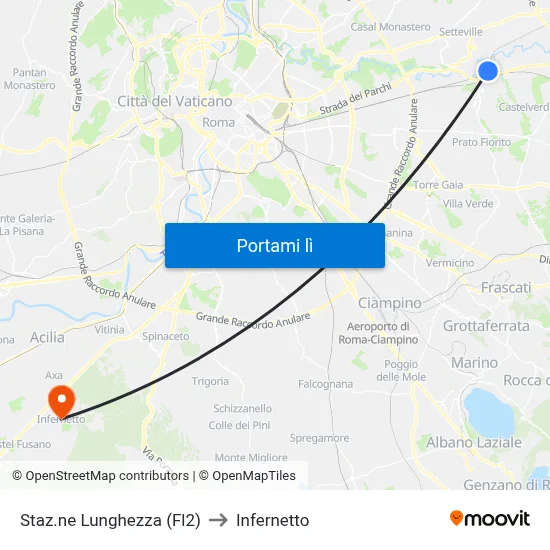 Staz.ne Lunghezza (Fl2) to Infernetto map