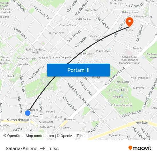 Salaria/Aniene to Luiss map