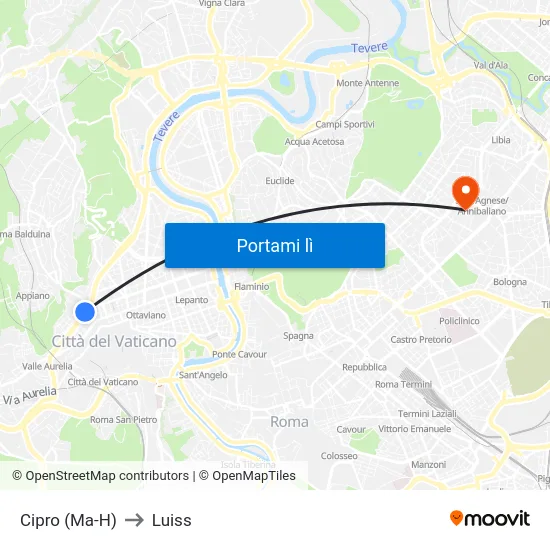 Cipro (Ma-H) to Luiss map