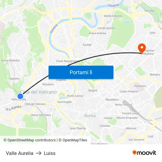 Valle Aurelia to Luiss map