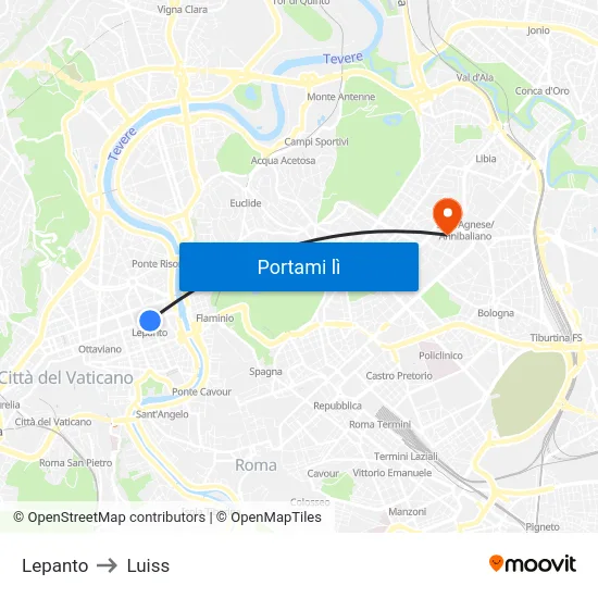Lepanto to Luiss map