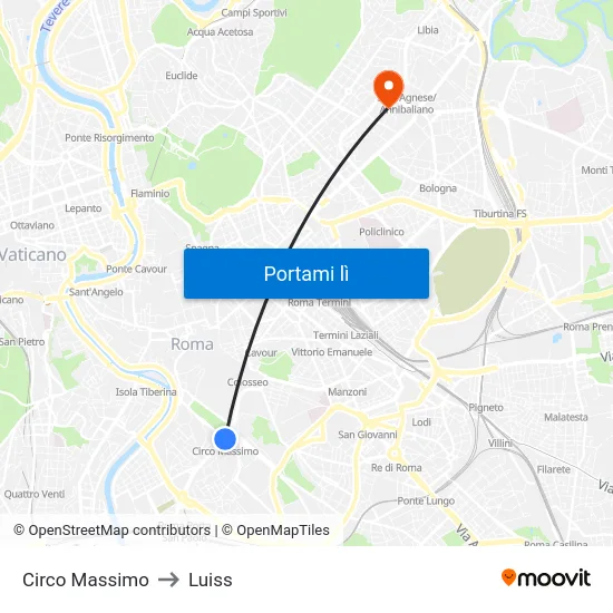 Circo Massimo to Luiss map