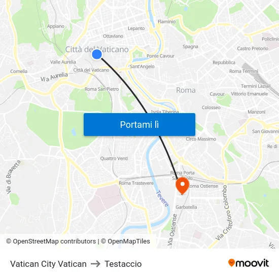 Vatican City Vatican to Testaccio map