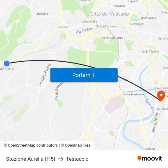 Stazione Aurelia (Fl5) to Testaccio map