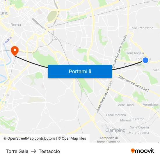 Torre Gaia to Testaccio map