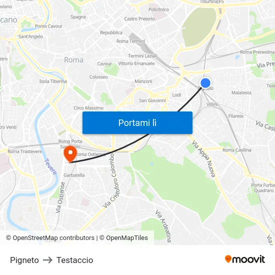 Pigneto to Testaccio map