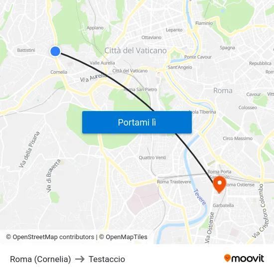 Roma (Cornelia) to Testaccio map