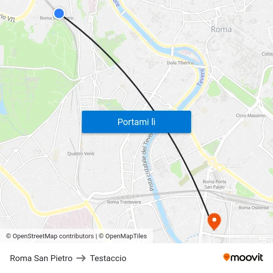 Roma San Pietro to Testaccio map