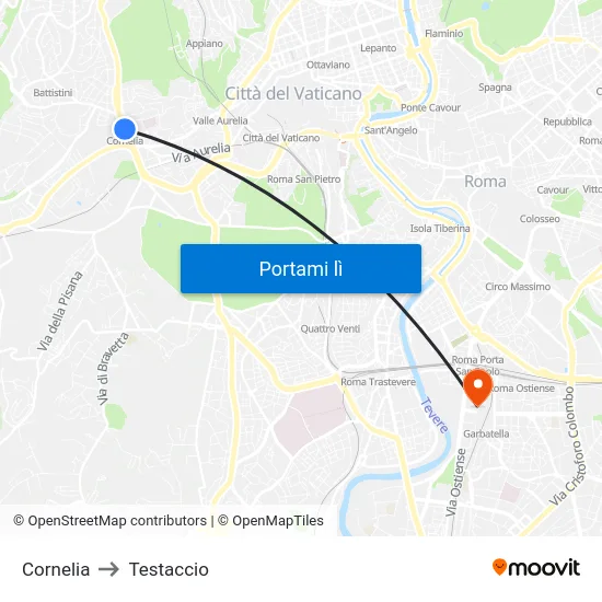 Cornelia to Testaccio map