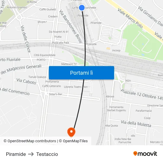 Piramide to Testaccio map