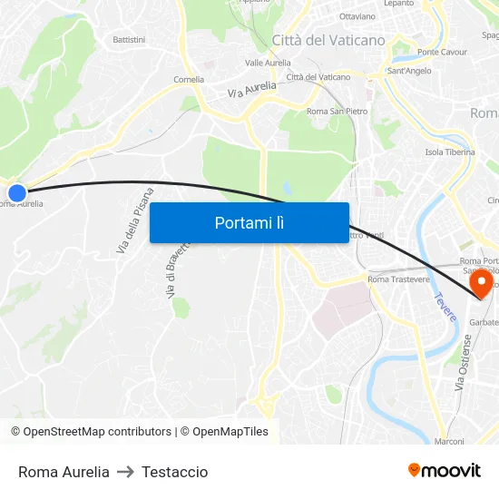 Roma Aurelia to Testaccio map