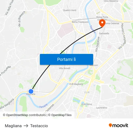 Magliana to Testaccio map