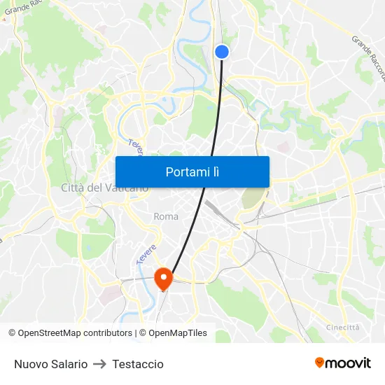 Nuovo Salario to Testaccio map