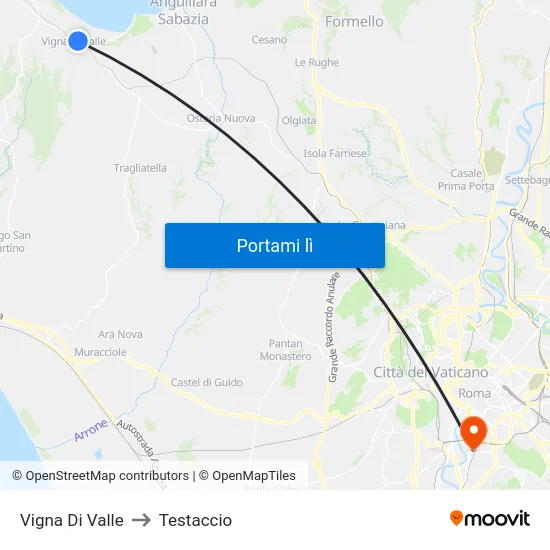 Vigna Di Valle to Testaccio map