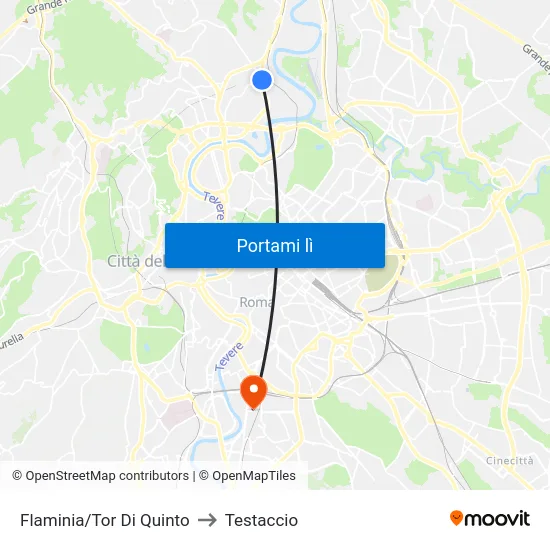 Flaminia/Tor Di Quinto to Testaccio map