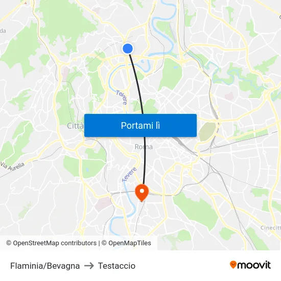 Flaminia/Bevagna to Testaccio map