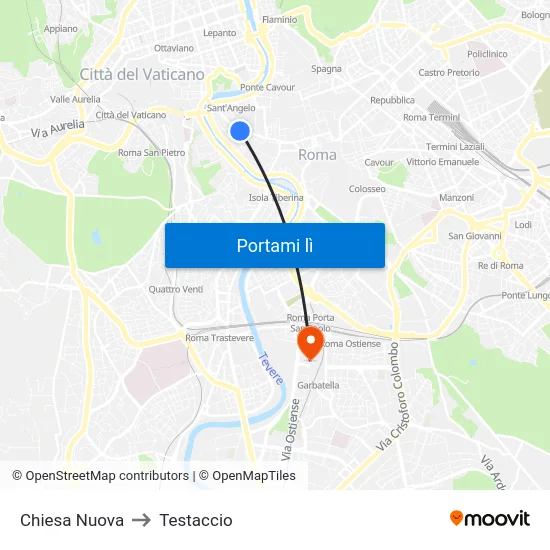 Chiesa Nuova to Testaccio map