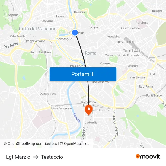 Lgt Marzio to Testaccio map