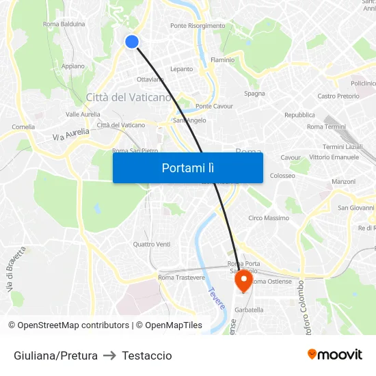 Giuliana/Pretura to Testaccio map