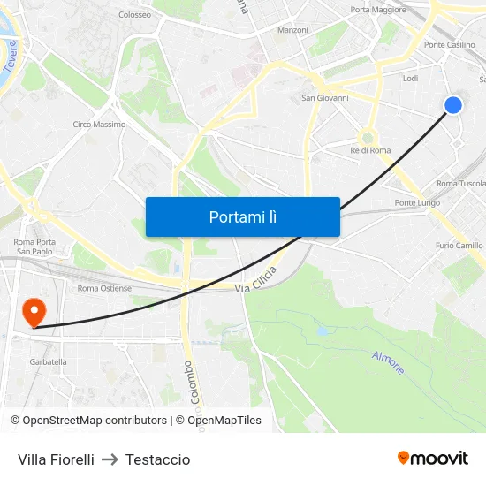 Villa Fiorelli to Testaccio map
