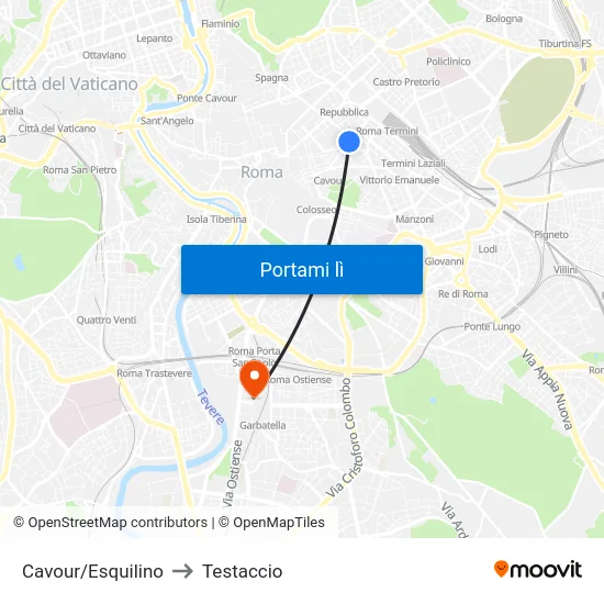 Cavour/Esquilino to Testaccio map