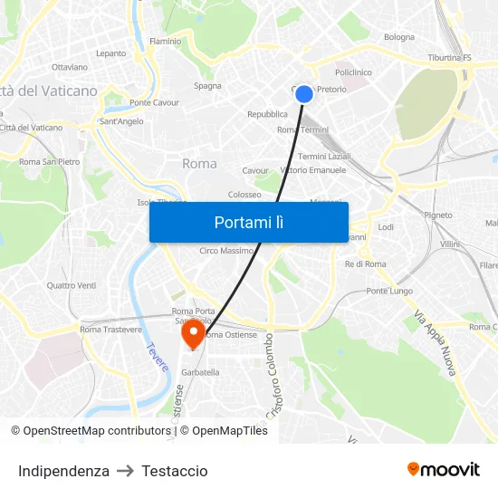 Indipendenza to Testaccio map