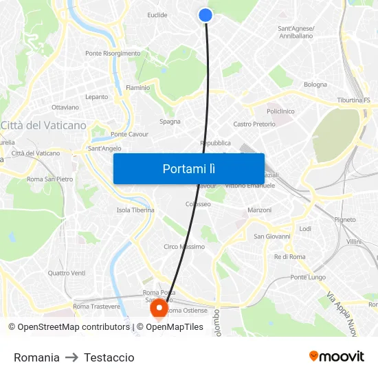 Romania to Testaccio map