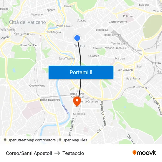 Corso/Santi Apostoli to Testaccio map