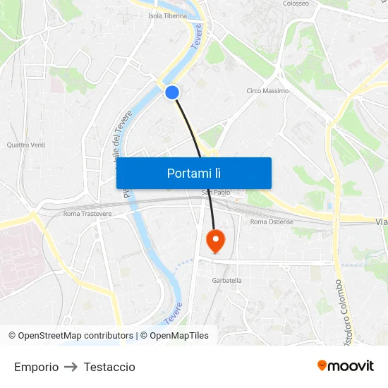 Emporio to Testaccio map