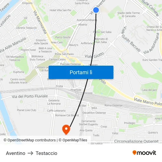 Aventino to Testaccio map