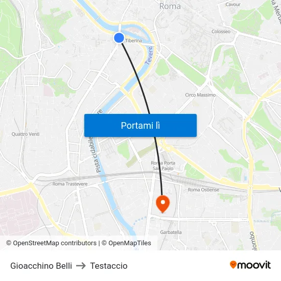 Gioacchino Belli to Testaccio map