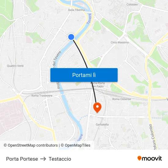 Porta Portese to Testaccio map