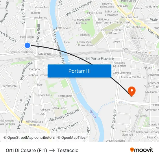 Orti Di Cesare (Fl1) to Testaccio map