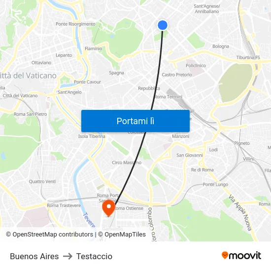 Buenos Aires to Testaccio map