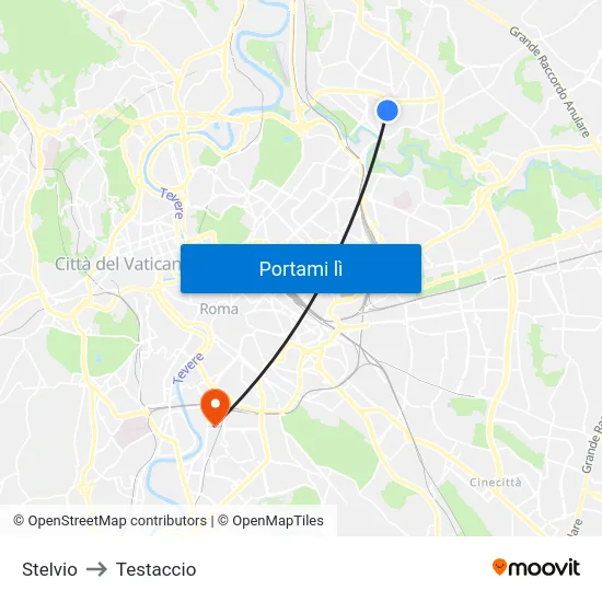 Stelvio to Testaccio map